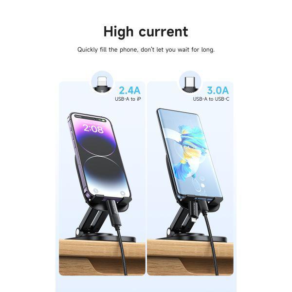 Blacktech 4 in 1 Type A,Type C and Lightning