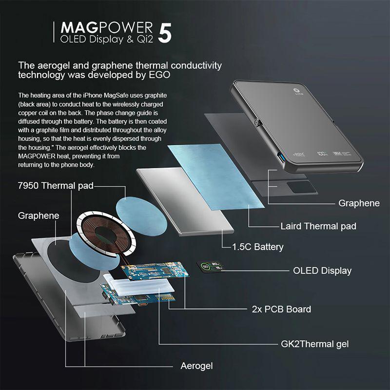 Lito Magnetic Powerbank 5000mAh with Stand 5 in 1
