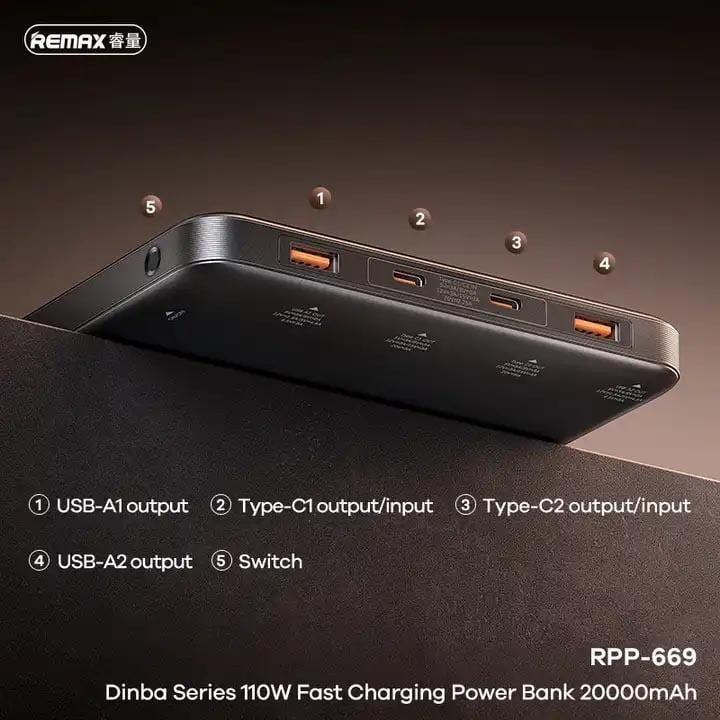 Remax 110W 20000 mAh