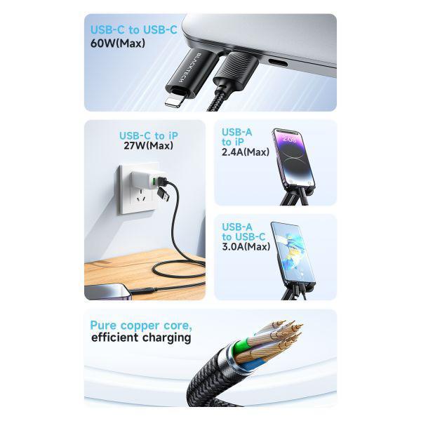 Blacktech 4 in 1 Type A,Type C and Lightning