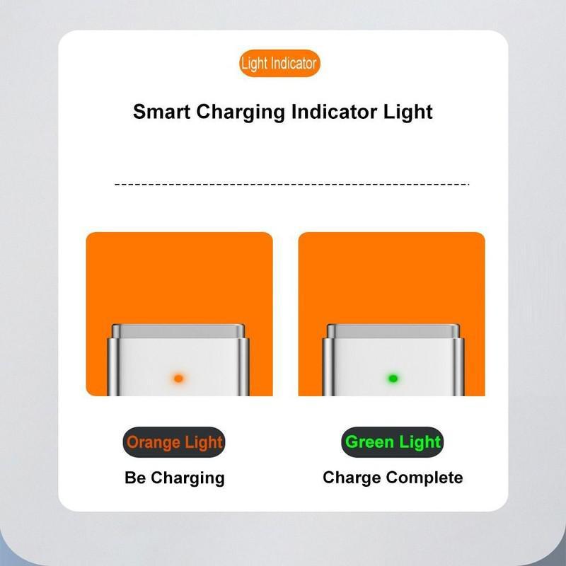 USB C to MagSafe for MacBook