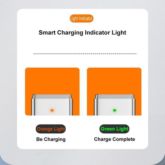 USB C to MagSafe for MacBook
